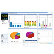 Fluke Networks AirMagnet WiFi Analyzer